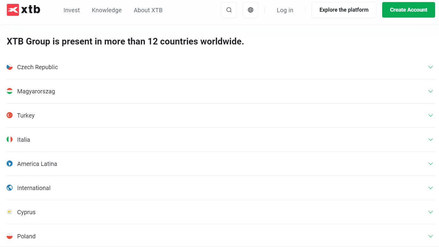 How to Contact XTB Support