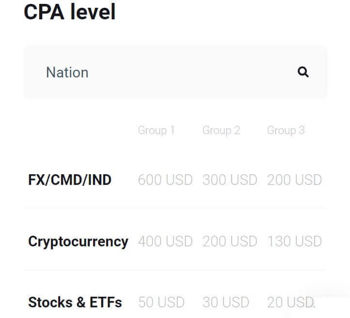 How to join Affiliate Program and become a Partner on XTB How to join Affiliate Program and become a Partner on XTB