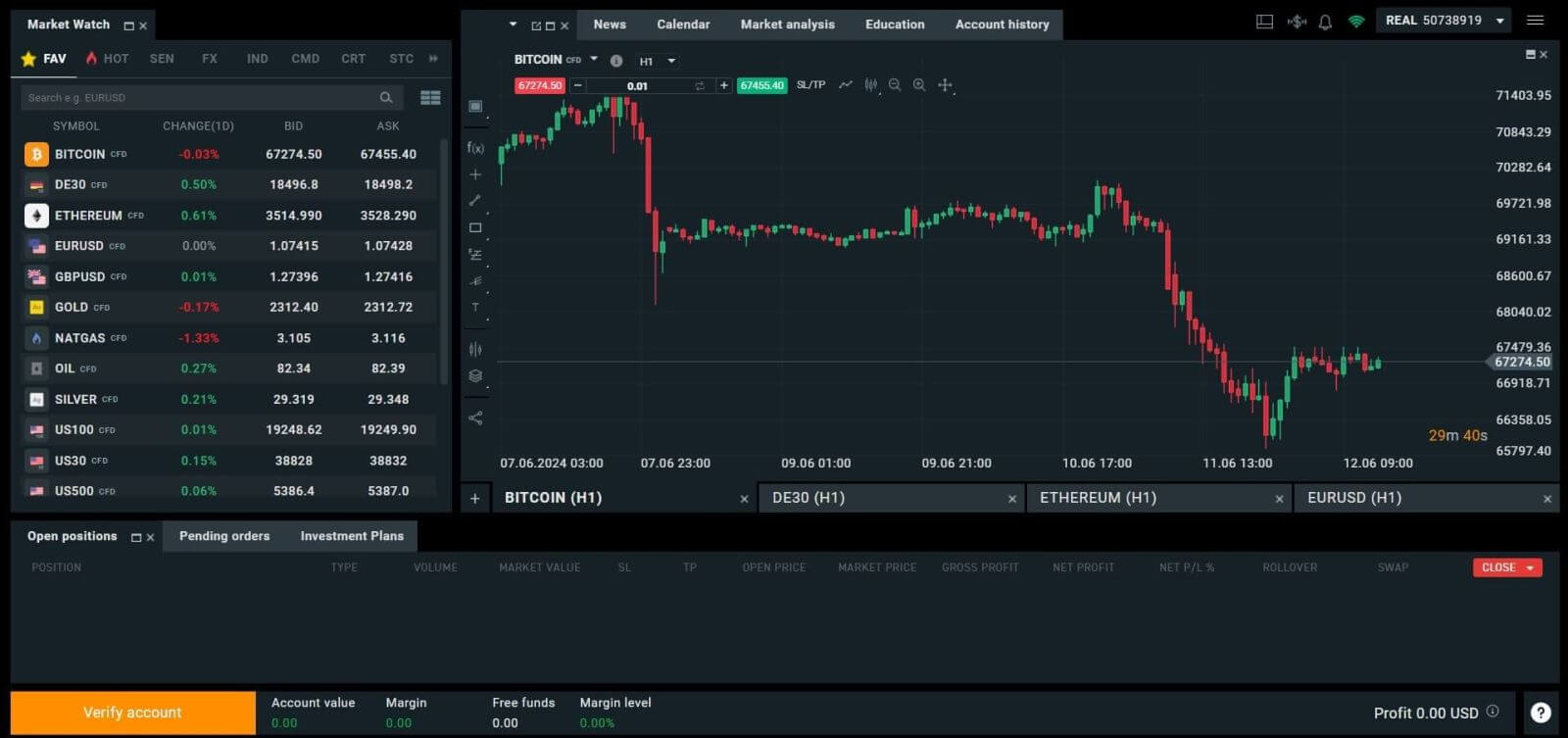 How to Register and Withdraw on XTB